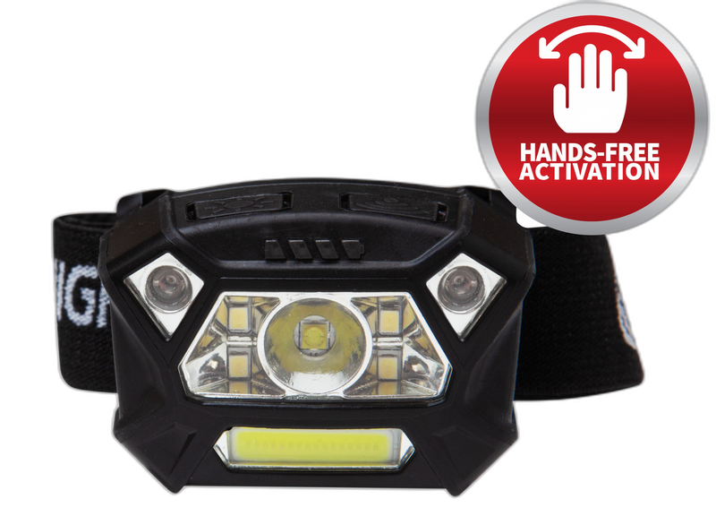 NSP-4400B: Dual-Light Headlamp w/Motion Sensing Activation - Black