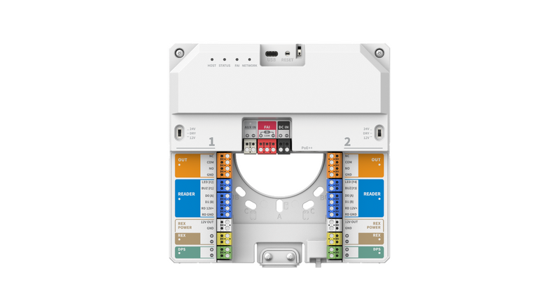 NHP-P200 - IP Controller